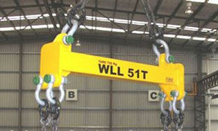 大渡口双吊耳吊梁HLB